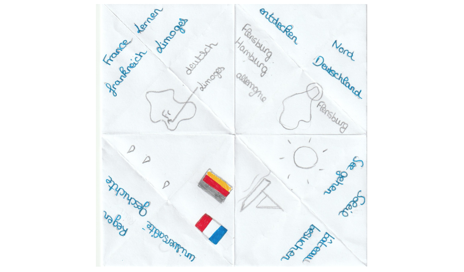 Frankreich-Austausch